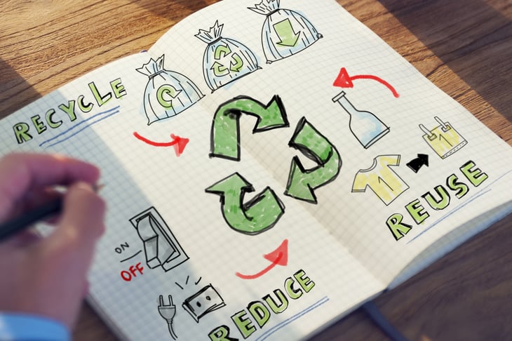 Can ISO 14001 and ISO 9001 be combined?